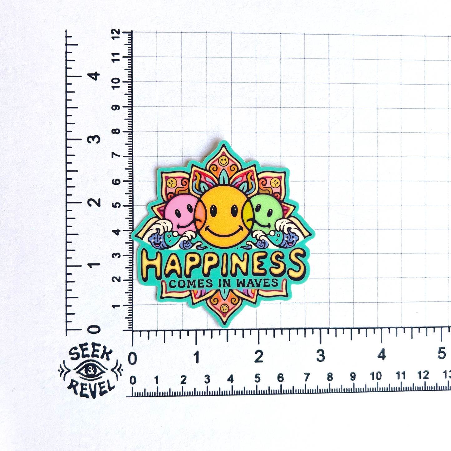 Happiness ★ Limited